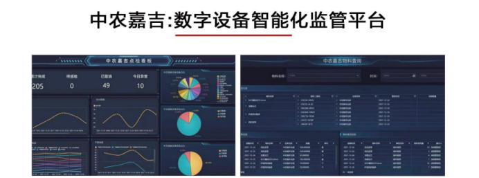 中农嘉吉：数字设备智能化监管平台