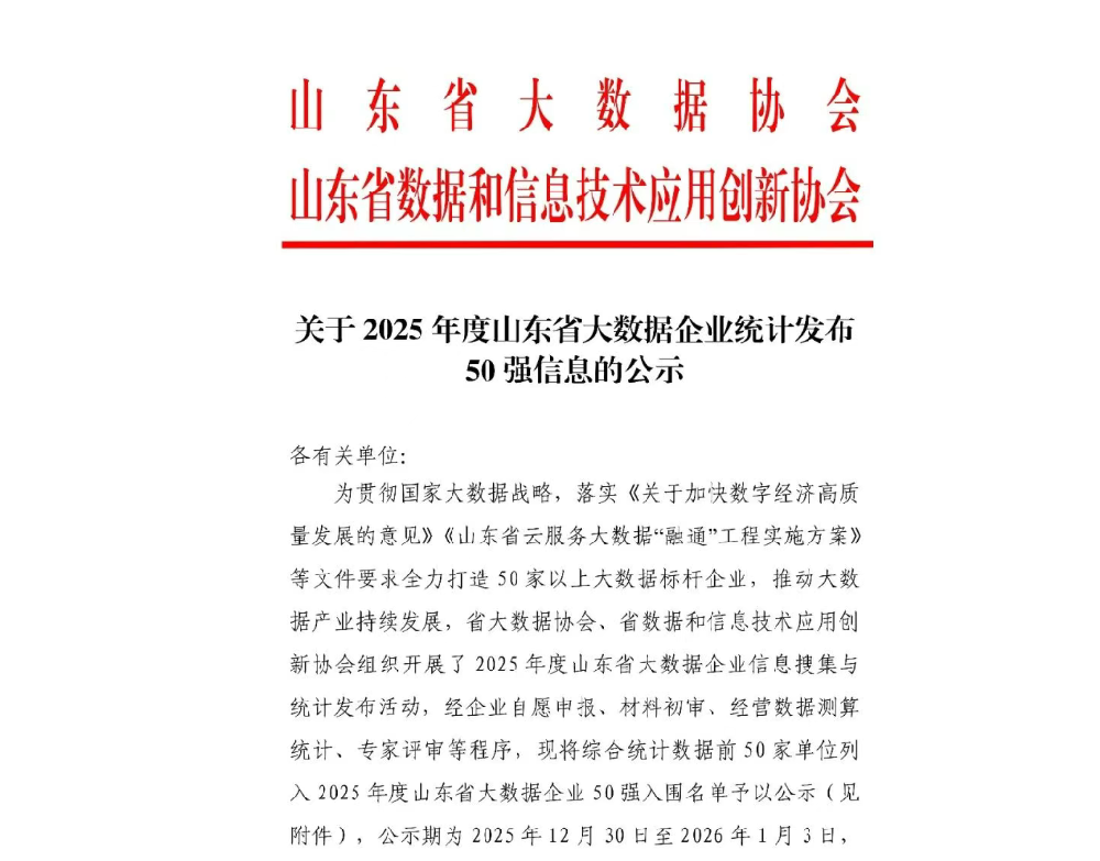 公司成功入选2025年度山东省大数据企业50强（泰安唯一）